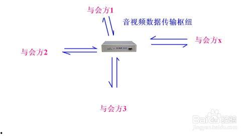 成熟的国产mcu视频在线观看,探索成熟技术魅力